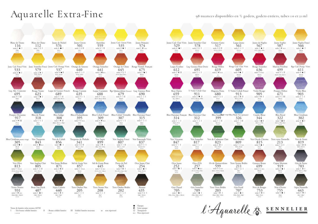 nuancierAquarelleFRSennelier GRAPHILUX